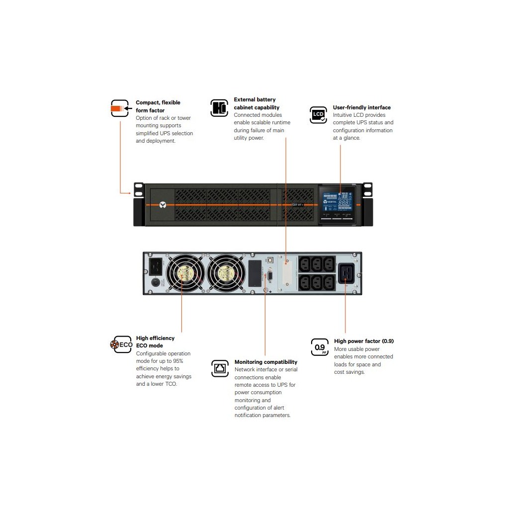 Vertiv (ex. Emerson) GXTRT-1000IRT2UXL - Image 5