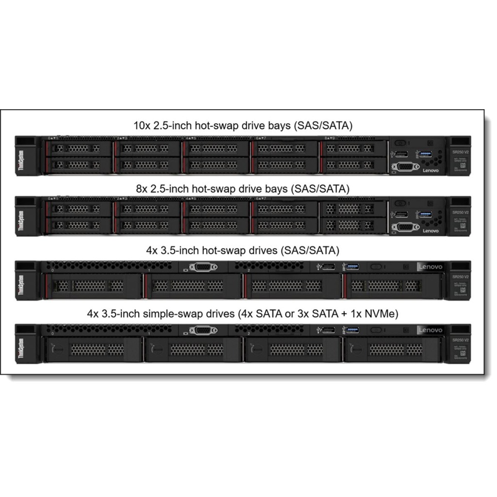 Lenovo ThinkSystem SR250 v2. 1U Rack; 1x Xeon E-2378 8C 65W 2.6GHz; 1x 32GB 3200MHz