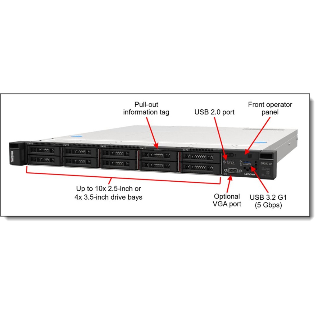 Lenovo ThinkSystem SR250 v2. 1U Rack; 1x Xeon E-2378 8C 65W 2.6GHz; 1x 32GB 3200MHz