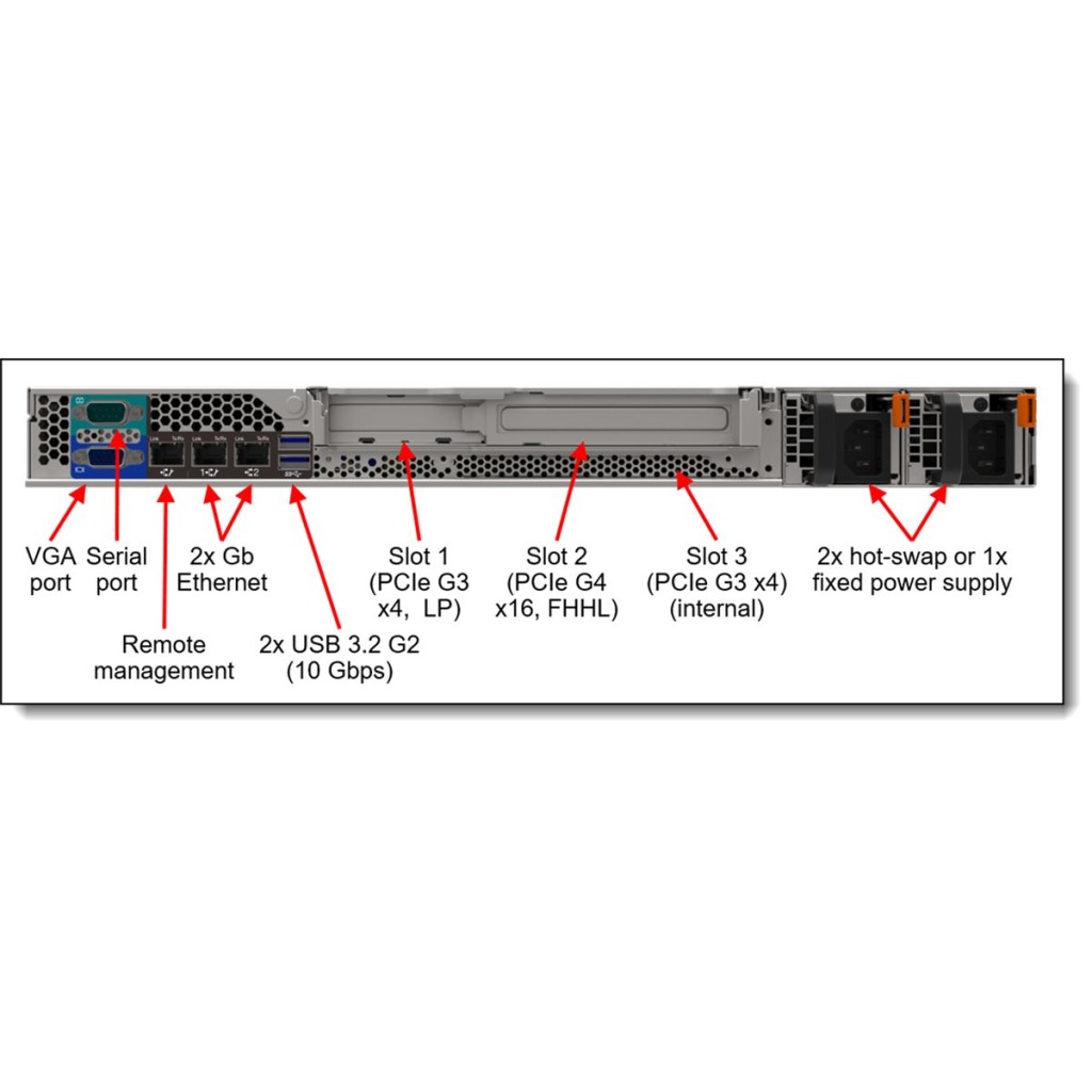 Lenovo ThinkSystem SR250 v2. 1U Rack; 1x Xeon E-2378 8C 65W 2.6GHz; 1x 32GB 3200MHz