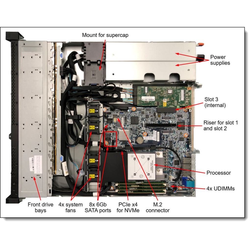 Lenovo ThinkSystem SR250 v2. 1U Rack; 1x Xeon E-2378 8C 65W 2.6GHz; 1x 32GB 3200MHz