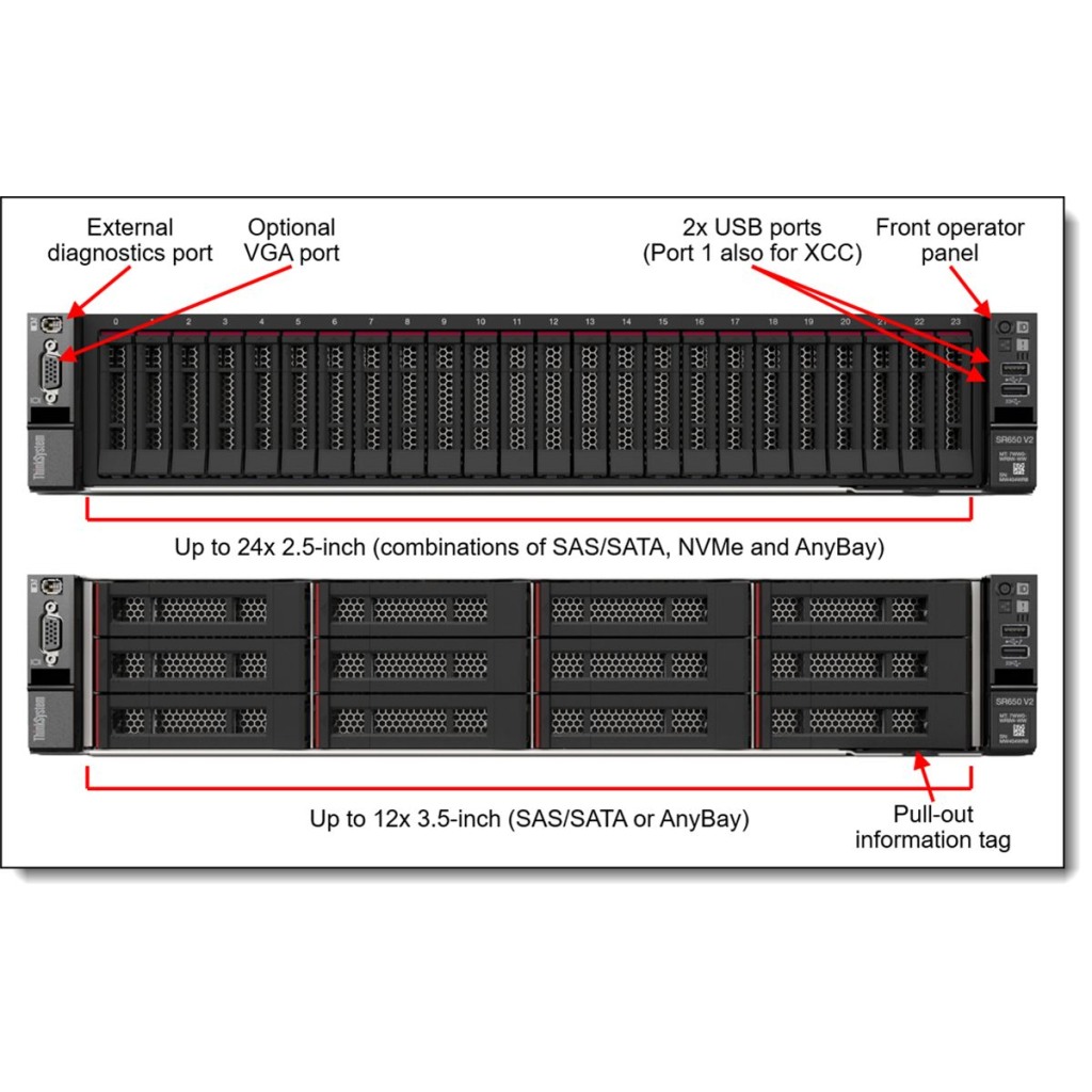 SRV LN SR650 V2 4314 Silver 32GB - Image 2