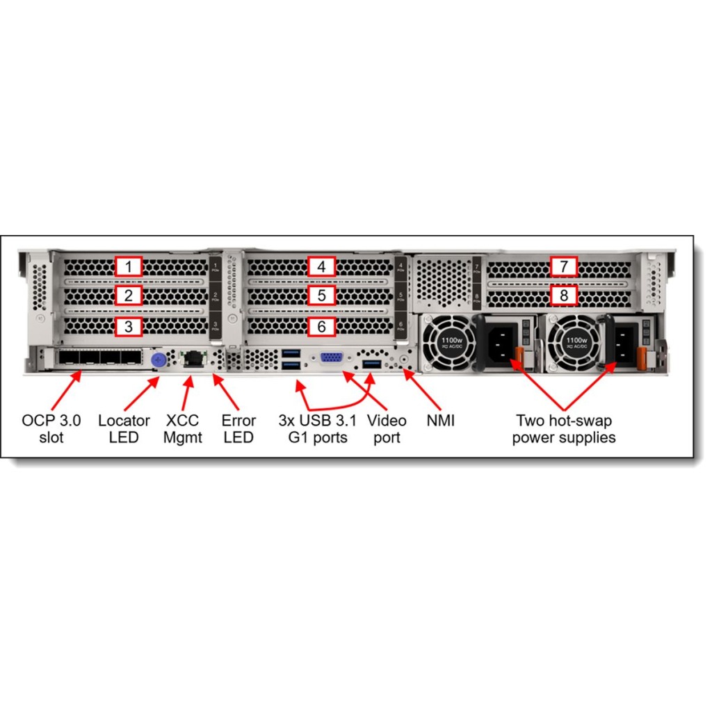 SRV LN SR650 V2 4314 Silver 32GB - Image 3