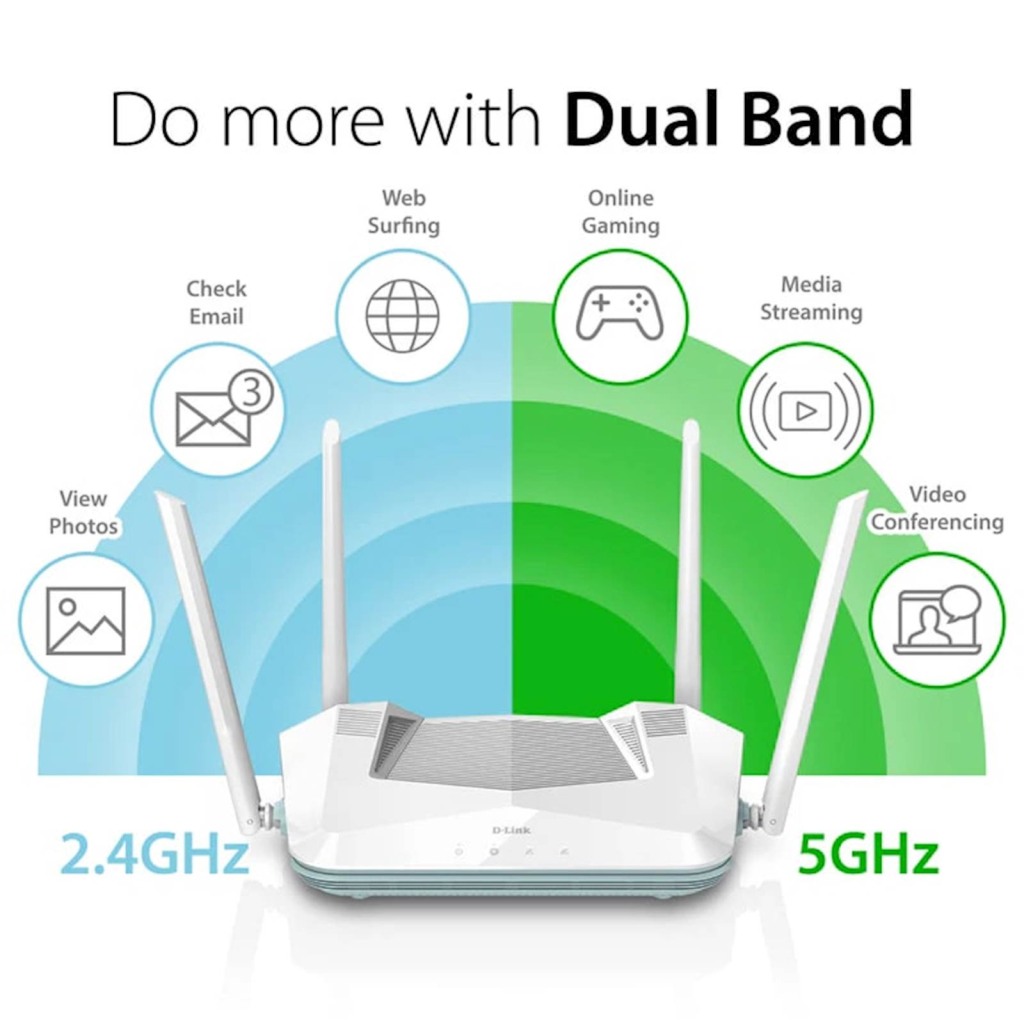 Router D-link EAGLE PRO AI AX3200 Smart R32/E WiFi 6