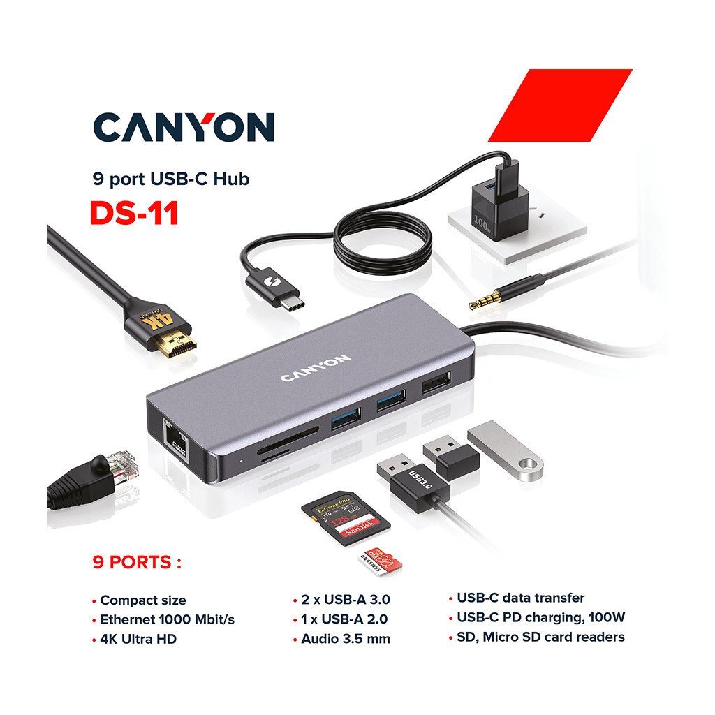 CANYON 9 in 1 USB C hub with 1*HDMI: 4K*30Hz1*Gigabit Ethernet 1*Type-C PD charging port - Image 6