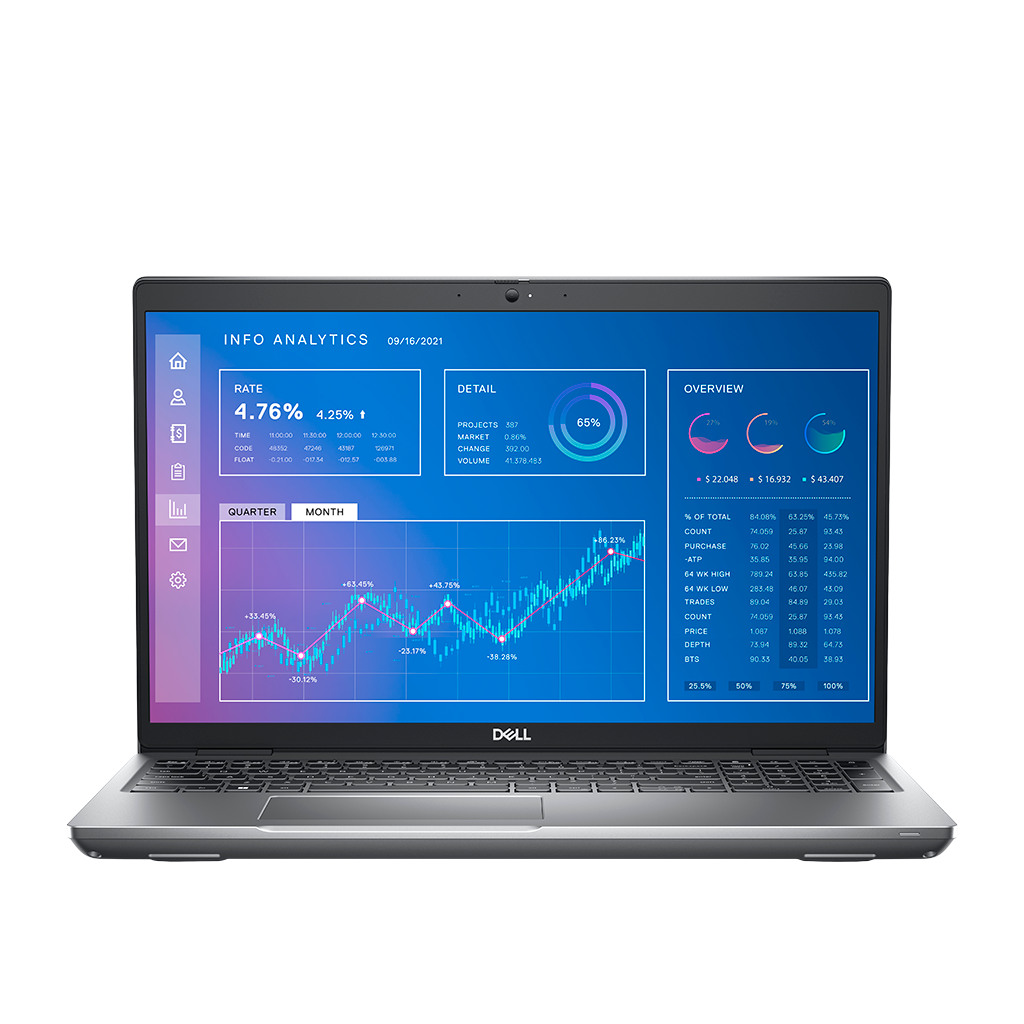 Dell Mobile Precision 3571 15.6" FHD 1920x1080 Core i7-12700H vPro 16GB 512GB SSD Nvidia Quadro