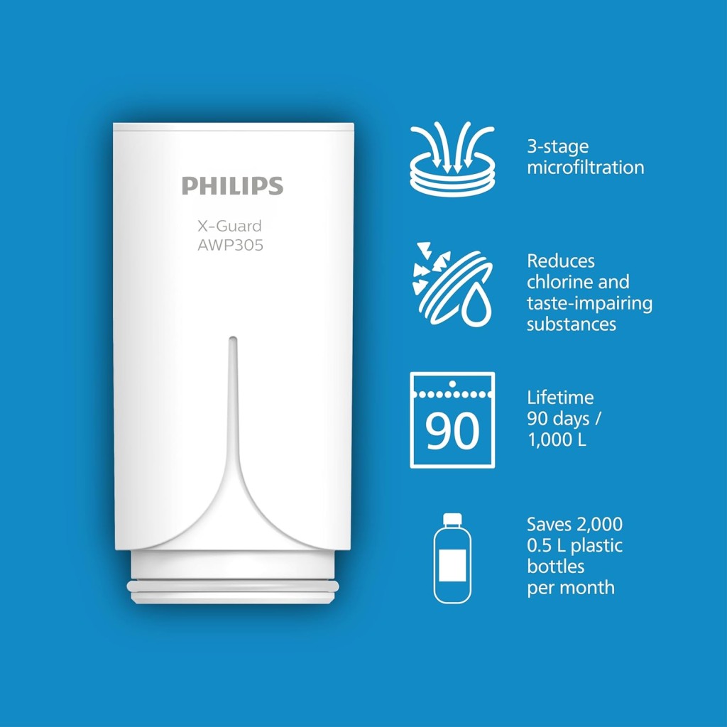 PHILIPS Filter za slavinu AWP3705P1/10 - Uklanja 99% bakterija, olova i klorida, 3 nivoa filtracije