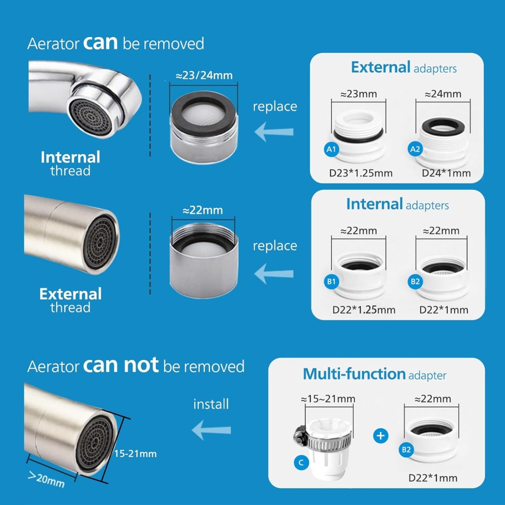 PHILIPS Filter za slavinu AWP3705P1/10 - Uklanja 99% bakterija, olova i klorida, 3 nivoa filtracije