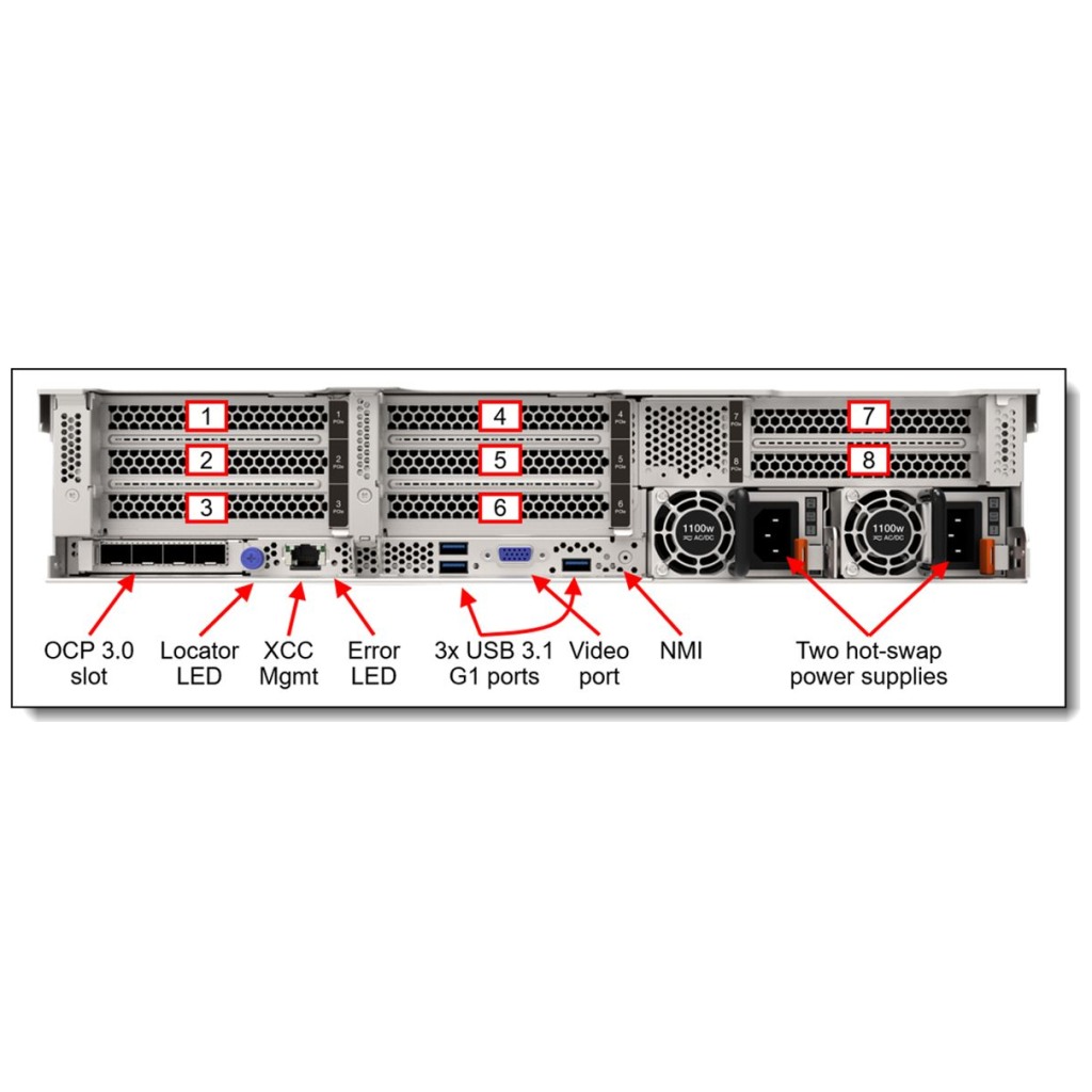 SRV LN SR650 V2 4314 Silver 32GB - Image 8