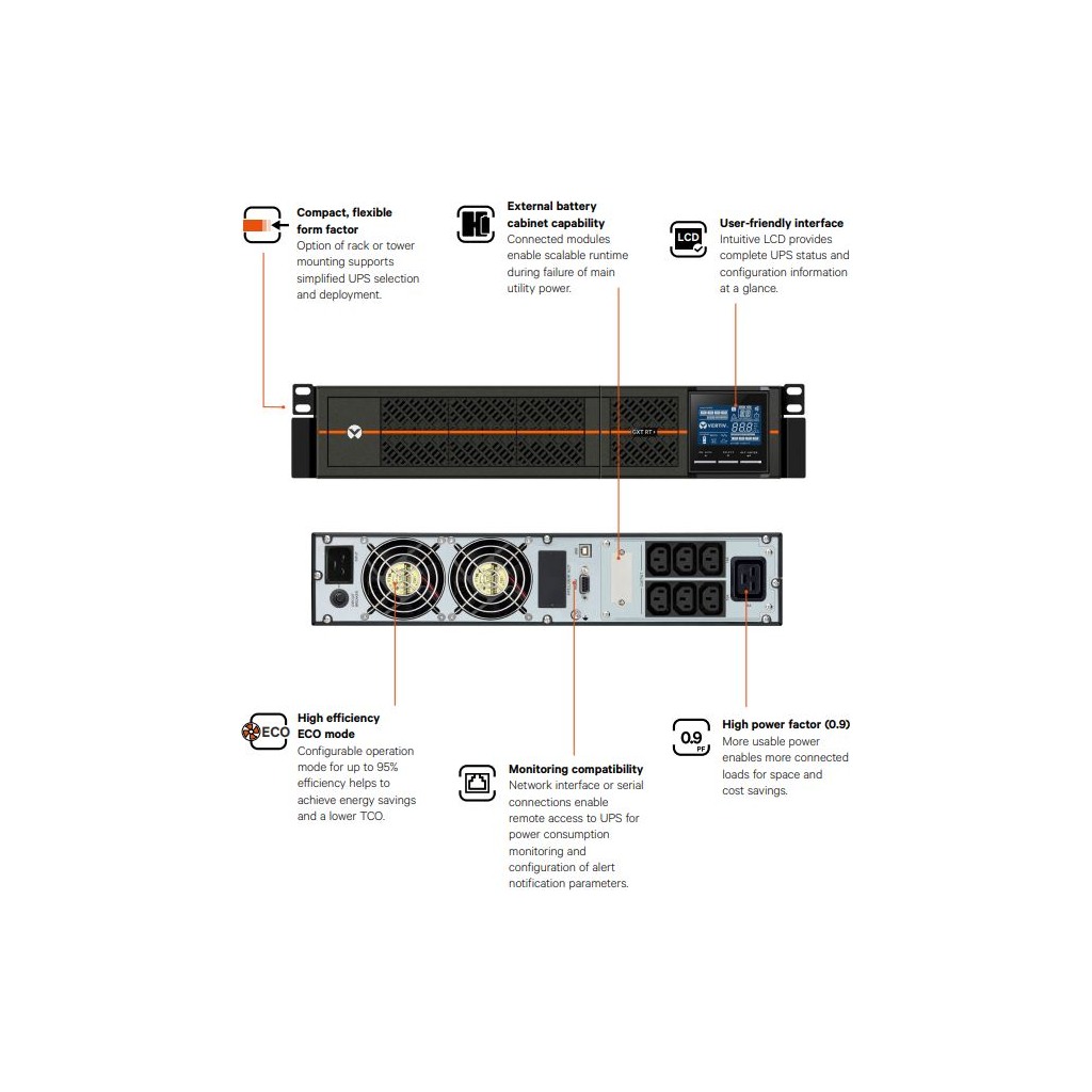 Vertiv (ex. Emerson) GXTRT-1000IRT2UXL - Image 10