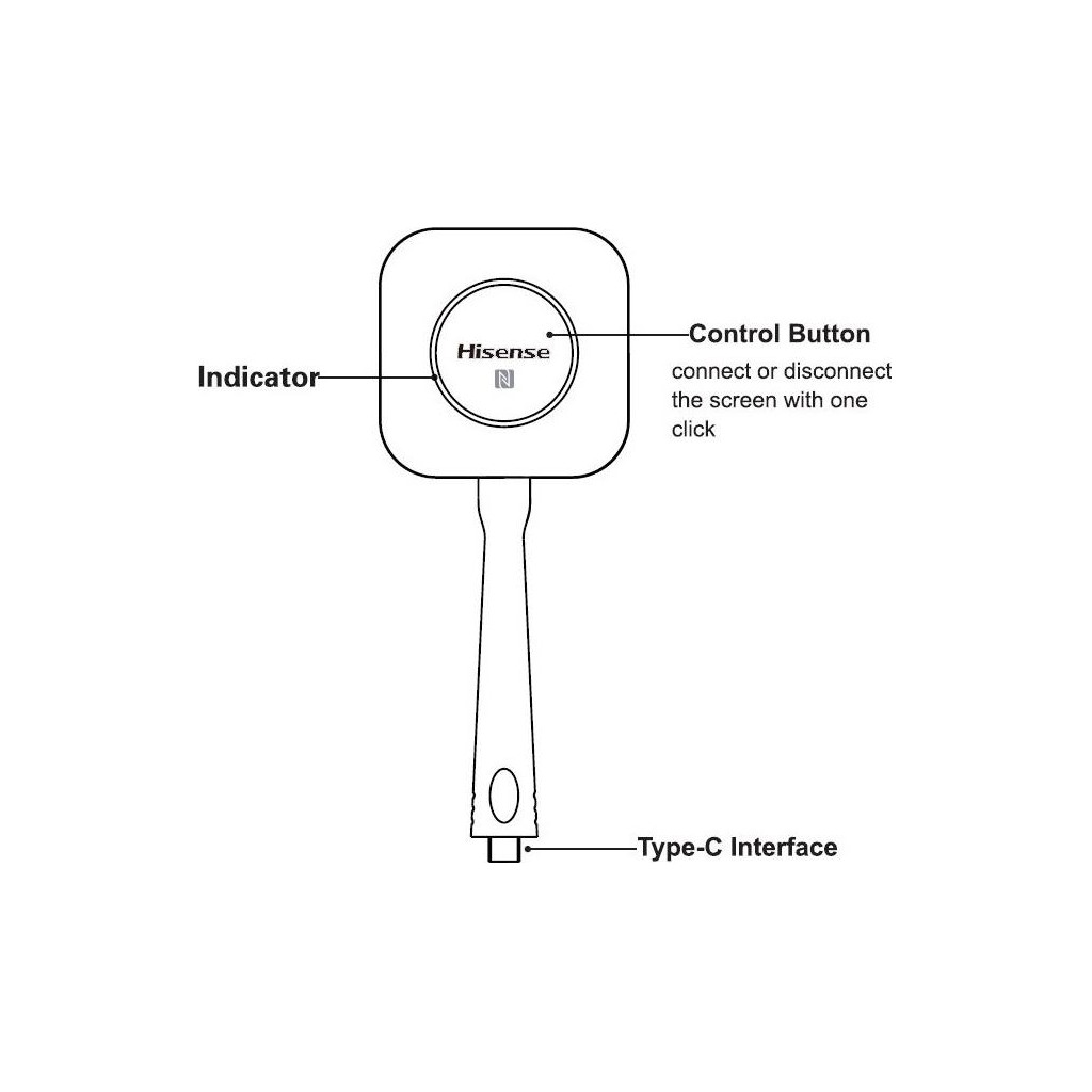 Mobile USB-C WiFi Dongle HT005 - Image 2